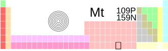 Meitnerium