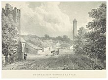 Clondalkin Castle - view from 1830