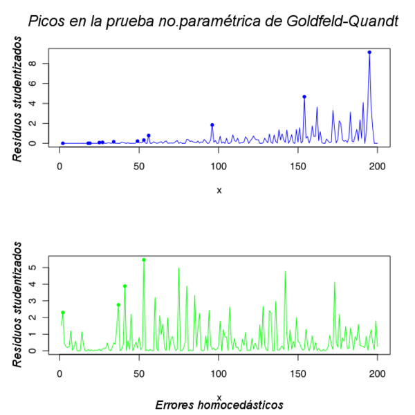 File:NPGQPlotaa.xcf