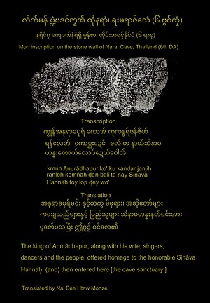 လိက်တၟအ်မန်ခေတ် ၆ ဗွဝ်ကၠံ ပ္ဍဲပါင်ထီုနရာဲ