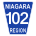 List of numbered roads in Niagara Region