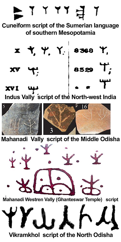 Ancient Script