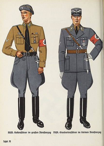 Image: Organisationsbuc 00nati 0 orig 0712 ORGANISATIONSBUCH DER NSDAP 1943 Tafel 71 Das Nationalsozialistische Fliegerkorps NSFK. Rottenführer im gro