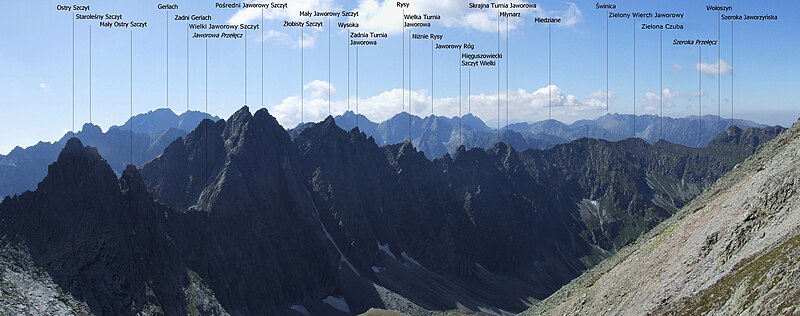 Panorama z Lodowej Przełęczy w kierunku południowym, zachodnim i północnym. Na pierwszym planie Jaworowy Mur i Dolina Zadnia Jaworowa
