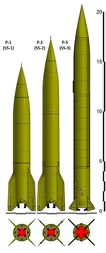 Генератор (военная программа)