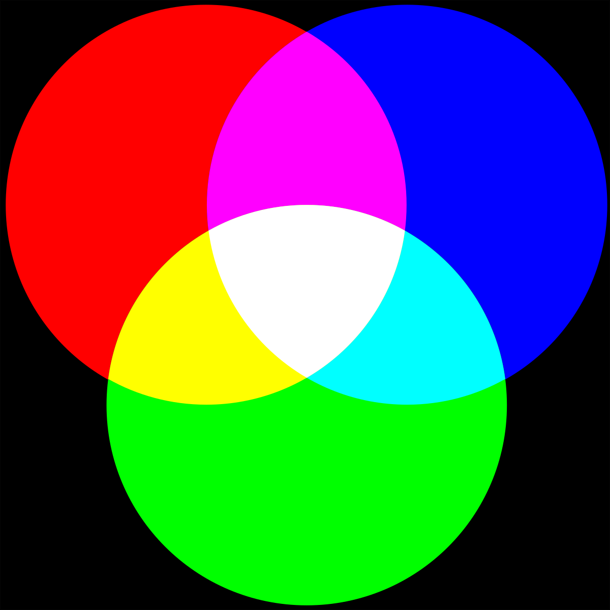 Rgb Light Color Palette