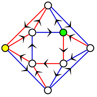 <span class="mw-page-title-main">Synchronizing word</span>