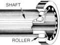 Roller Bearing (PSF).png