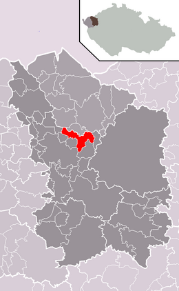 Sadov - Localizazion