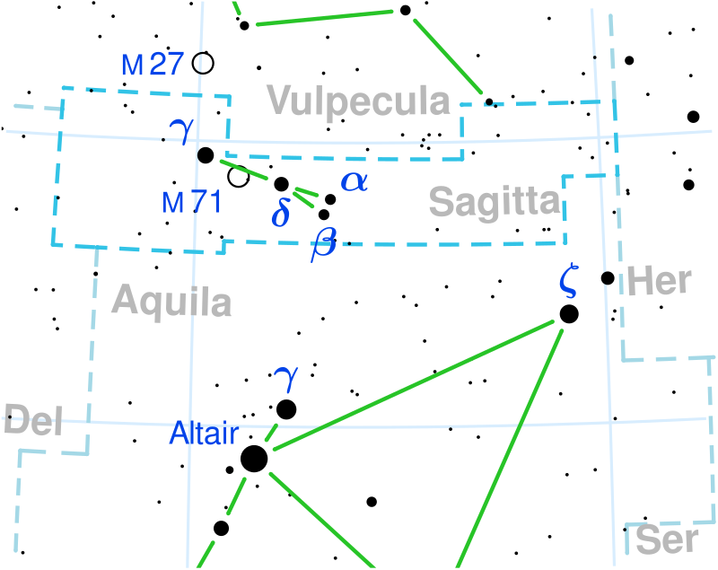 や座 Wikipedia