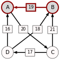 Schulze method example2 BA.svg