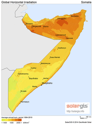 <span class="mw-page-title-main">Solar power in Somalia</span>