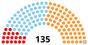 Vignette pour Élections générales sud-africaines de 1924