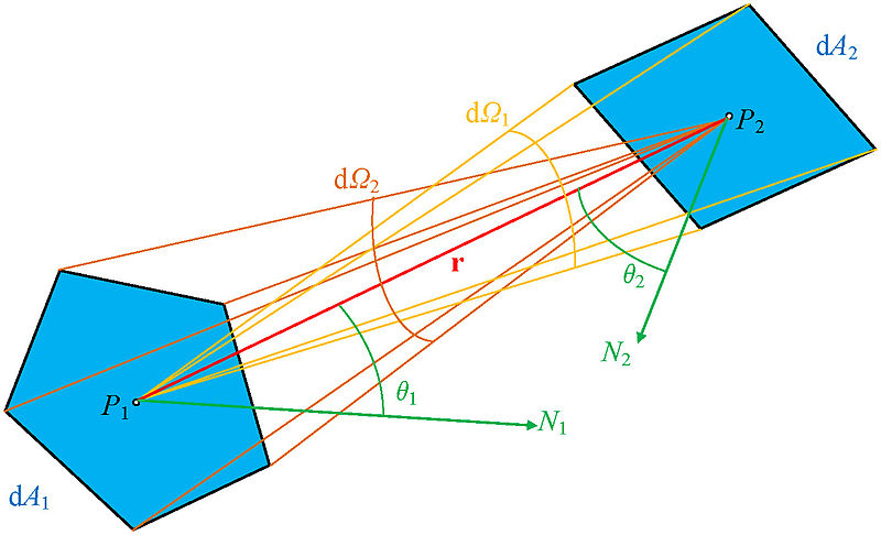 File:Specific intensity geometry b.jpg