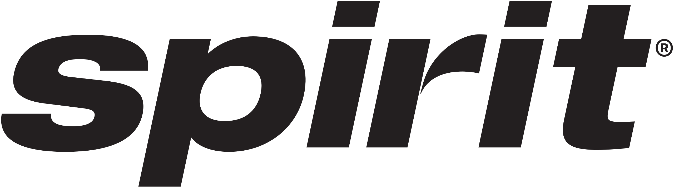 spirit airlines logo