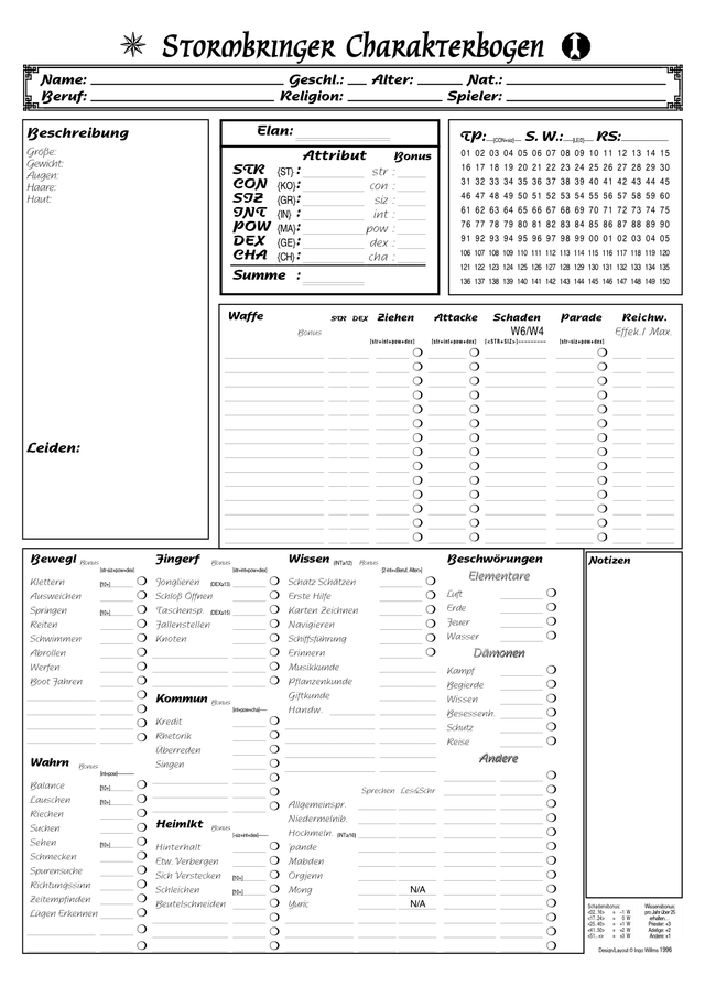 Character Sheet Wikiwand