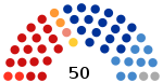 Supreme Council of the Republic of Khakassia (2018 election).svg