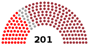 Elecciones generales de Letonia de 1990