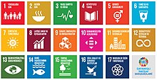Sustainable Development Goals-az.jpg