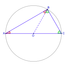 タレスの定理 - Wikipedia
