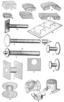 Metal casting - Wikipedia