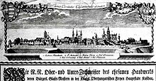 The military base in Košice at the end of the 18th century