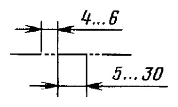 File:ГОСТ 2.303-68. Таблица 1. Штрихпунктирная с двумя точками тонкая.tif