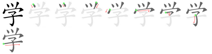 znázornění pořadí tahů v zápisu znaku „学“