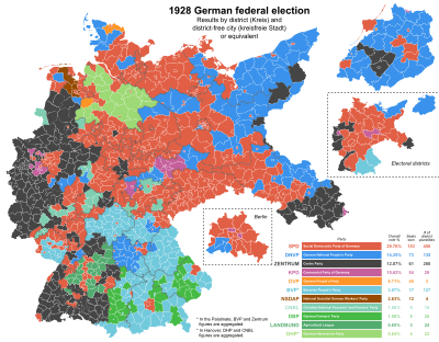 1928 German federal election by District - Simple.svg