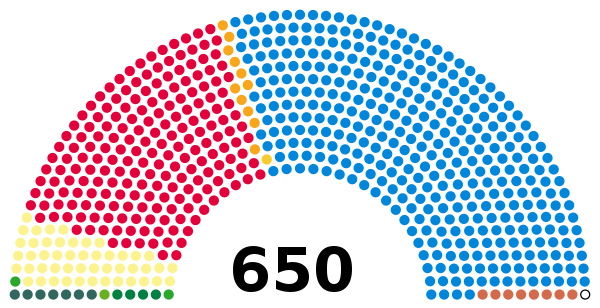 2019 UK parliament.svg