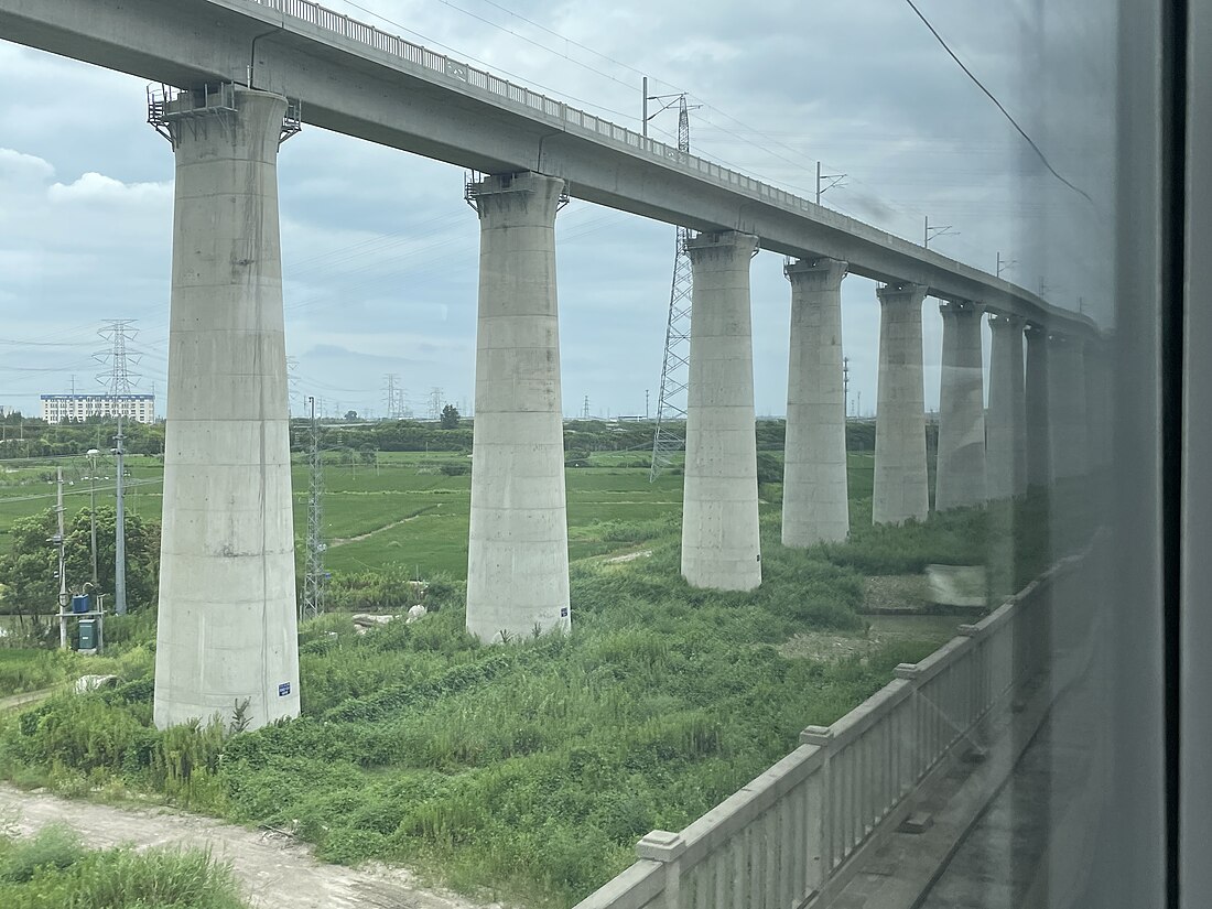 沪宁沿江高速铁路