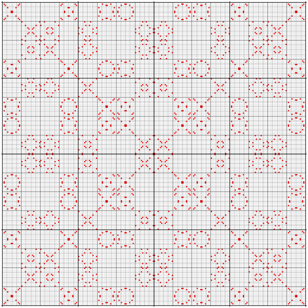 File:4-ary Boolean functions; matrix wec E4.svg