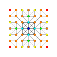 6-Demicube t01 A3.svg