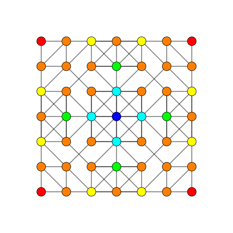 6-demicube t01 A3.svg