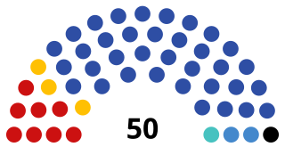 <span class="mw-page-title-main">Moscow Oblast Duma</span> Regional parliament of Moscow Oblast, Russia