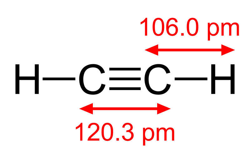 File:Acetylene-CRC-IR-dimensions-2D.svg