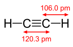 Acetylene-CRC-IR-dimensions-2D.svg