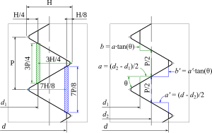 Taraudage — Wikipédia