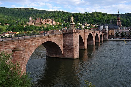 Heidelberg: Old Bridge and Castle
