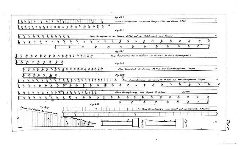 File:Atlas Orgelbaukunst Tafel 100.jpg