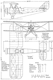 Avro 631 Cadet 3-view drawing from NACA-AC-161