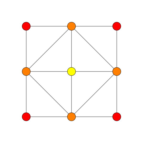 File:B6 root diagram BC2plane.svg