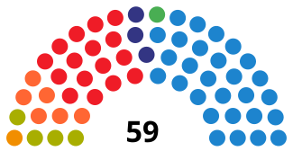 BalearicParliamentDiagram2007.svg