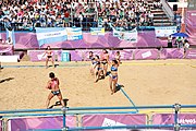 Deutsch: Beachhandball bei den Olympischen Jugendspielen 2018; Tag 3, 9. Oktober 2018; Mädchen, Vorrunde, Gruppe A - Chinese Taipei (Taiwan)-Mauritius 2:0 English: Beach handball at the 2018 Summer Youth Olympics at 9 October 2018 – Girls Preliminary Round Group A‎ – Chinese Taipei-Mauritius 2:0