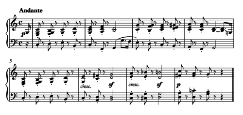 Beethoven's Piano Sonata No. 10, Andante Beethoven Sonata 10 andante.png