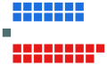 Vorschaubild der Version vom 12:16, 1. Okt. 2015