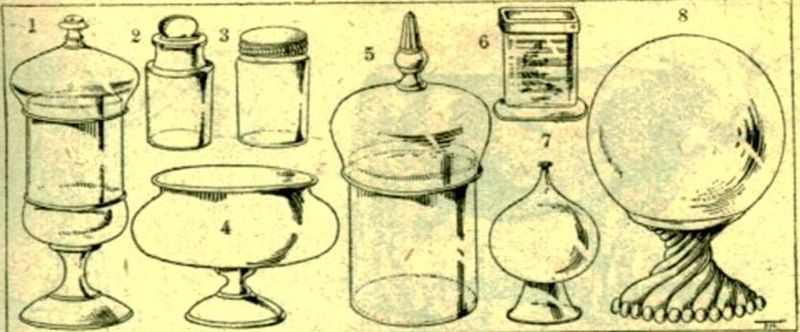 Bocal (récipient) — Wikipédia