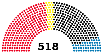 Bundestag 1969.svg