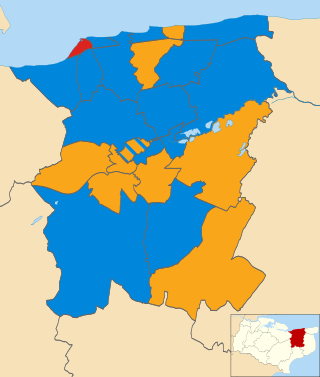 <span class="mw-page-title-main">2007 Canterbury City Council election</span> 2007 UK local government election