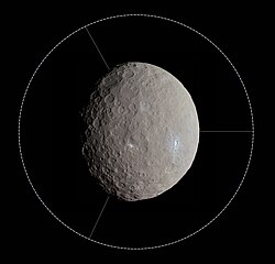 An orbital ring around Ceres. The dynamics of the (possible future) space economy and trade are so fascinating :).